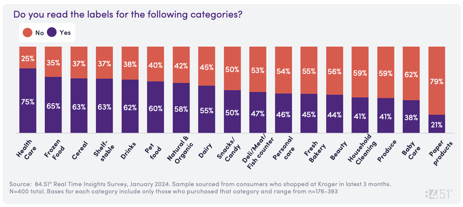 8451 Jan CD Chart 11