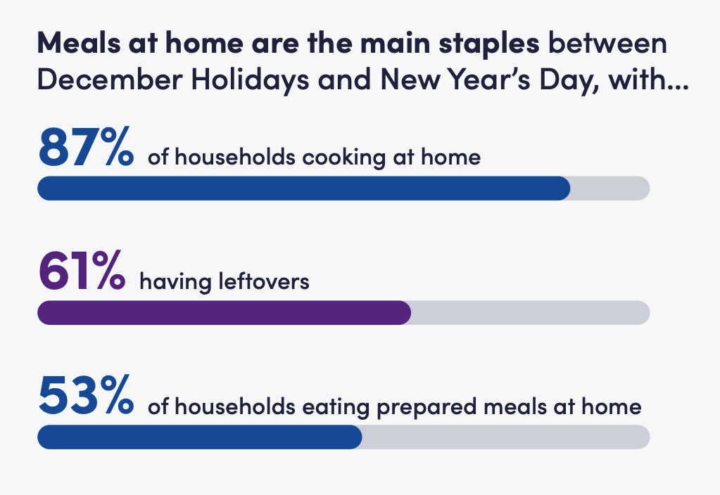 Screenshot 2025 11 13 At 2 23 37 A PM