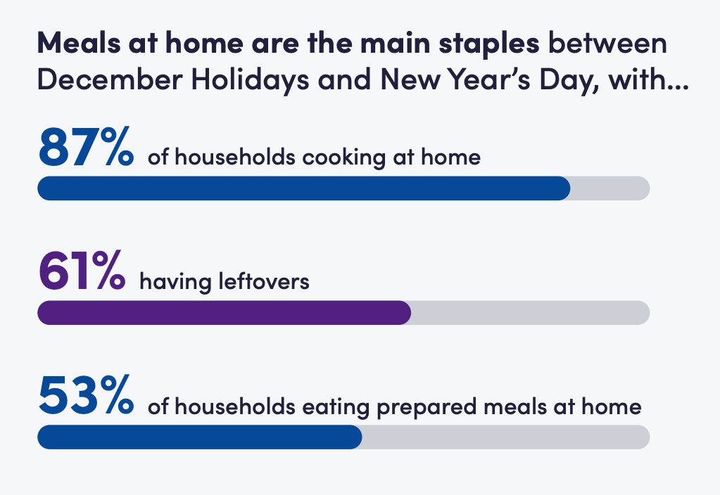 Screenshot 2025 11 13 At 2 23 37 A PM