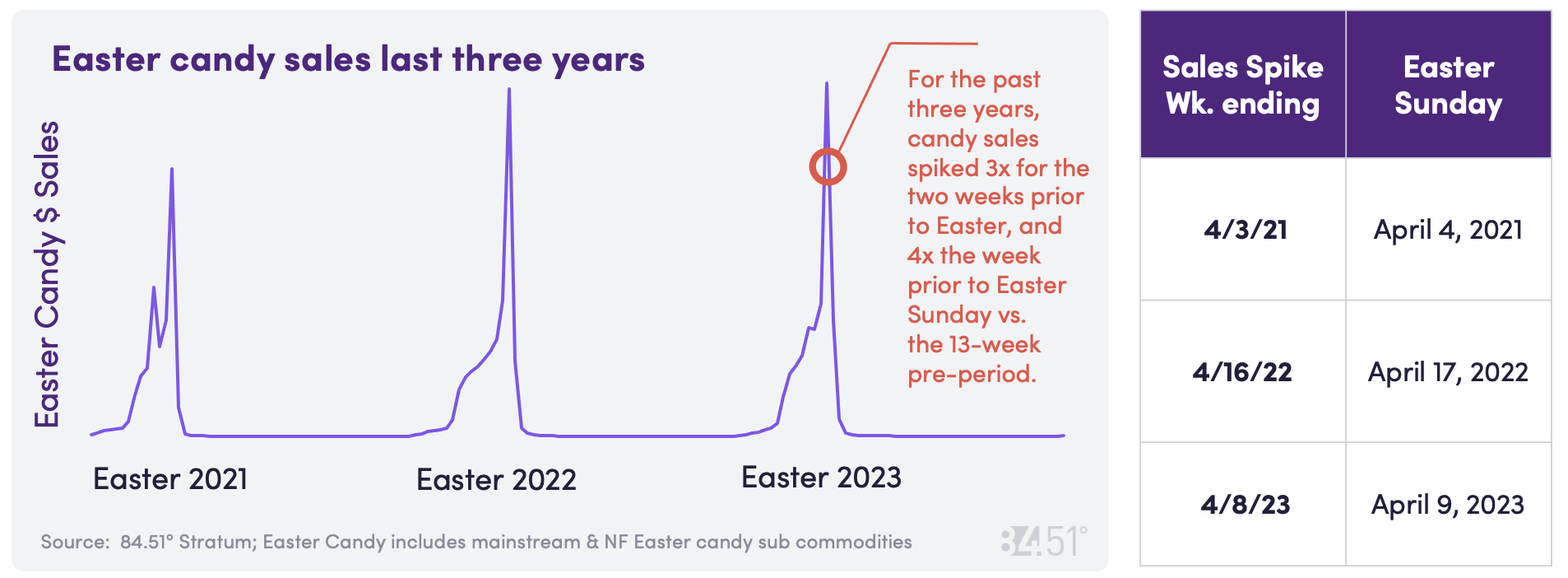 8451 March CD Image 14