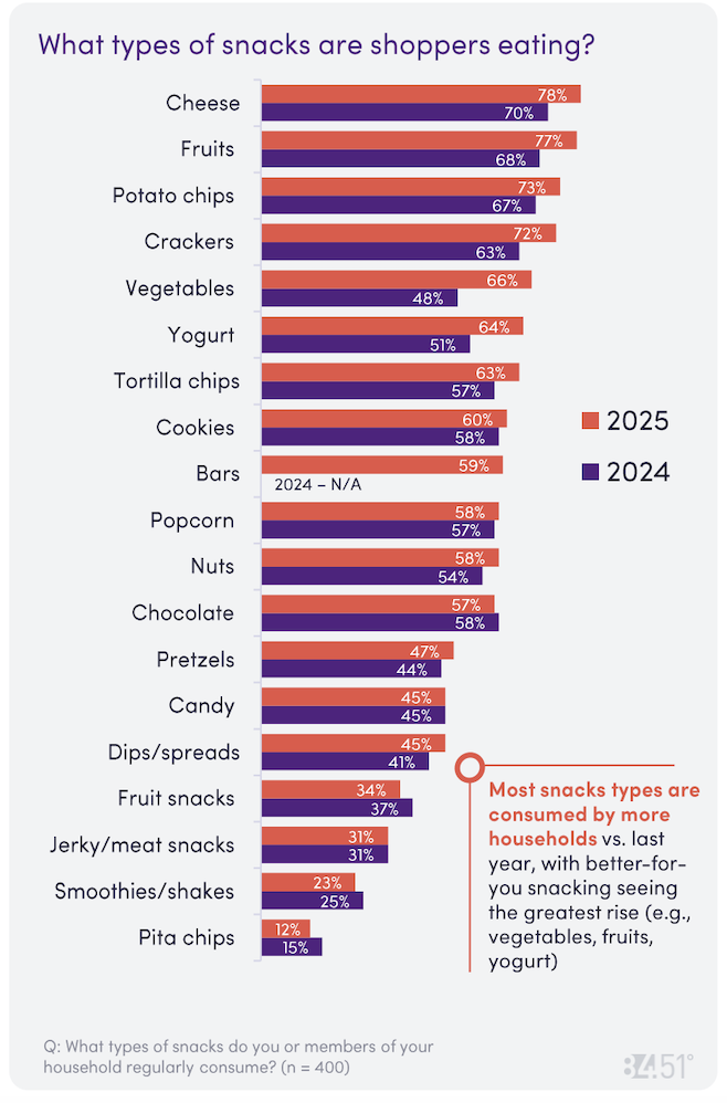 Screenshot 2025 05 01 At 10 57 47 AM