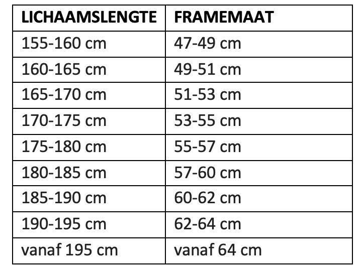 schade Overvloedig eindpunt Hoe bepaal je de juiste maat voor jouw nieuwe fiets? | viaBOVAG.nl