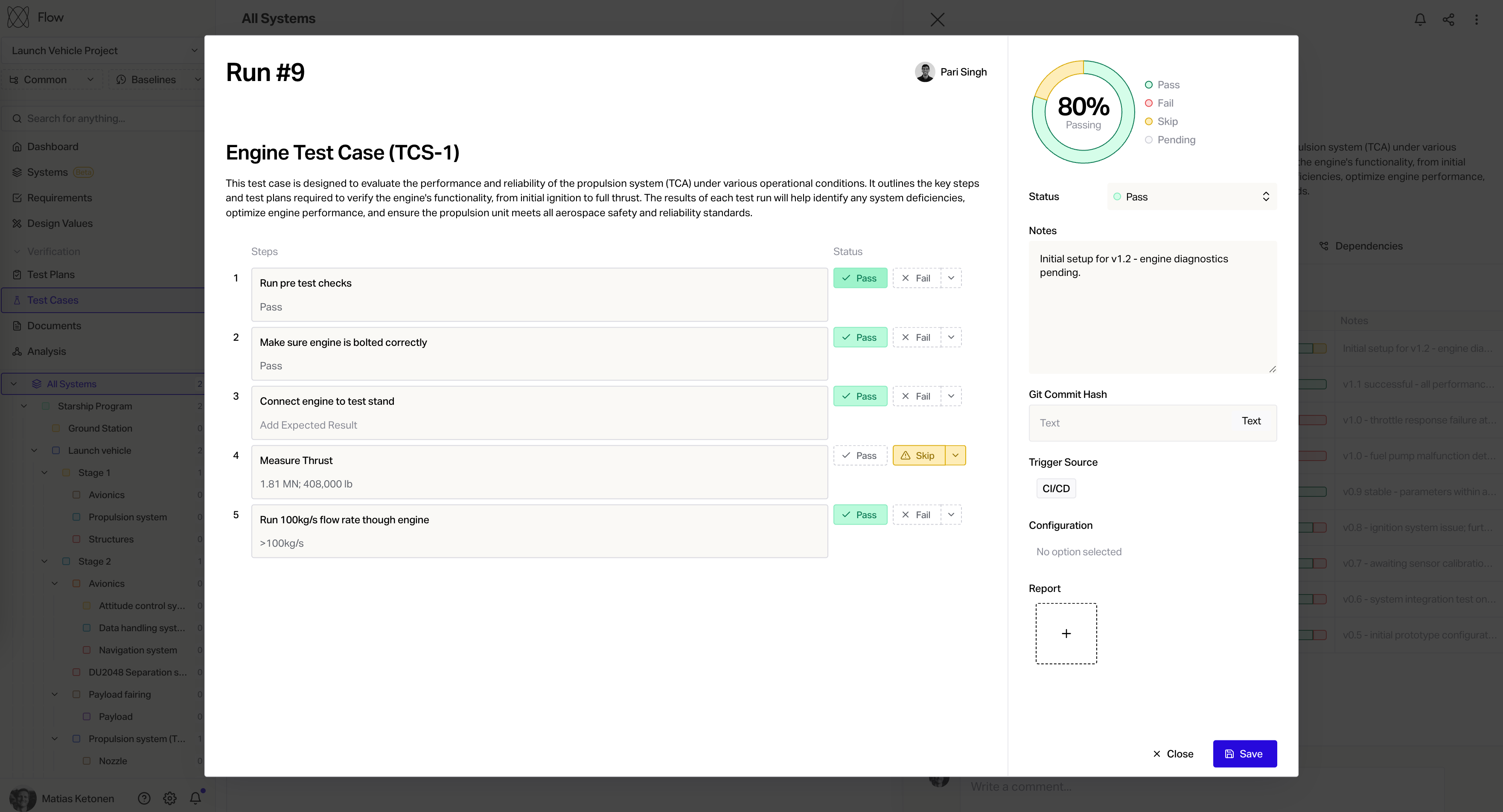 placeholder Test Cases