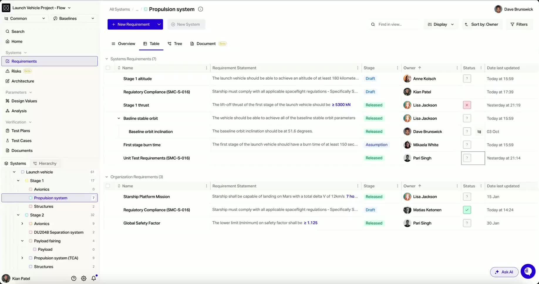 placeholder AI Agent