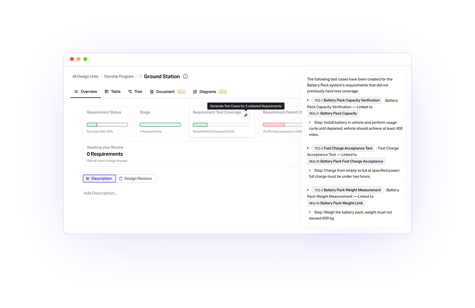 Find hidden gaps across your system