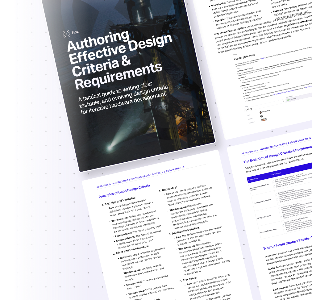 author-effective-design criteria