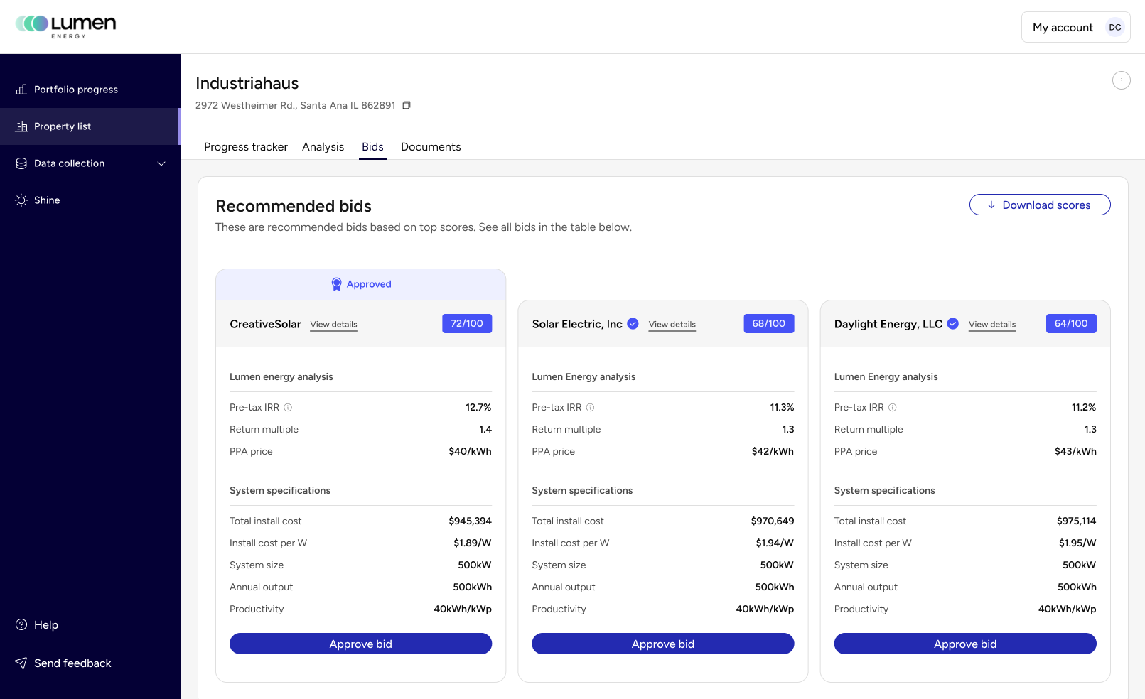 A screen showing Lumen Energy’s recommended bids feature. Three solar energy bids are featured in a horizontal row detailing system specifications, a Lumen Energy analysis, and a total score out of 100. The bid on the far left is highlighted with “Approved” text and an award icon, indicating it has been approved.