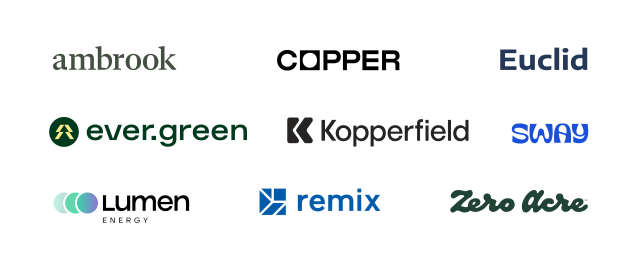 climate companies df