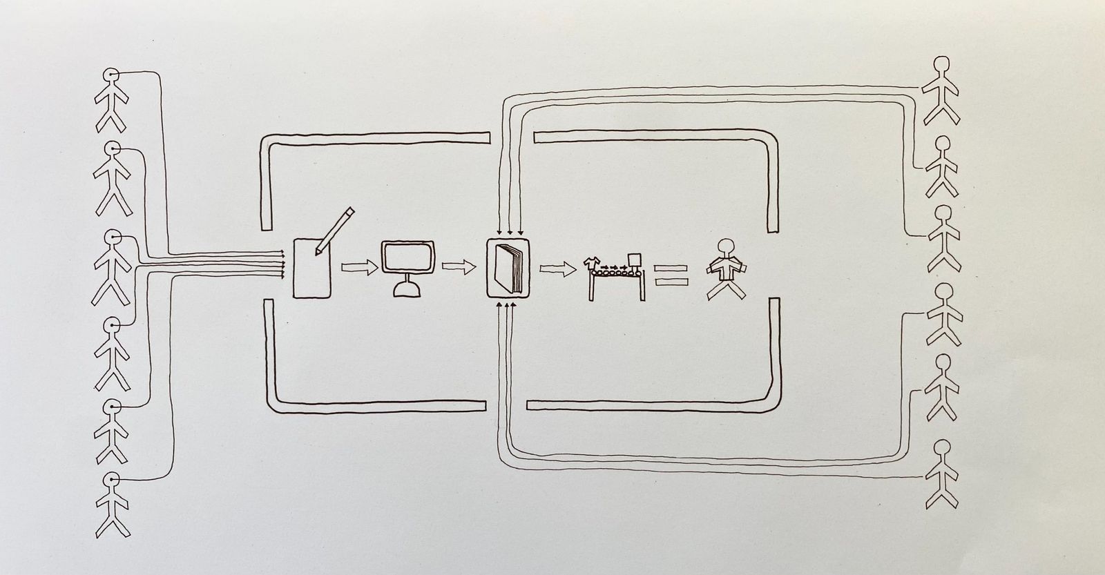 Noun Project Sketch