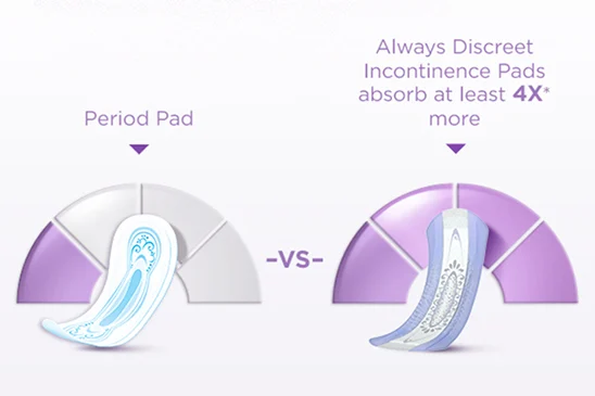Incontinence pads vs menstrual pads