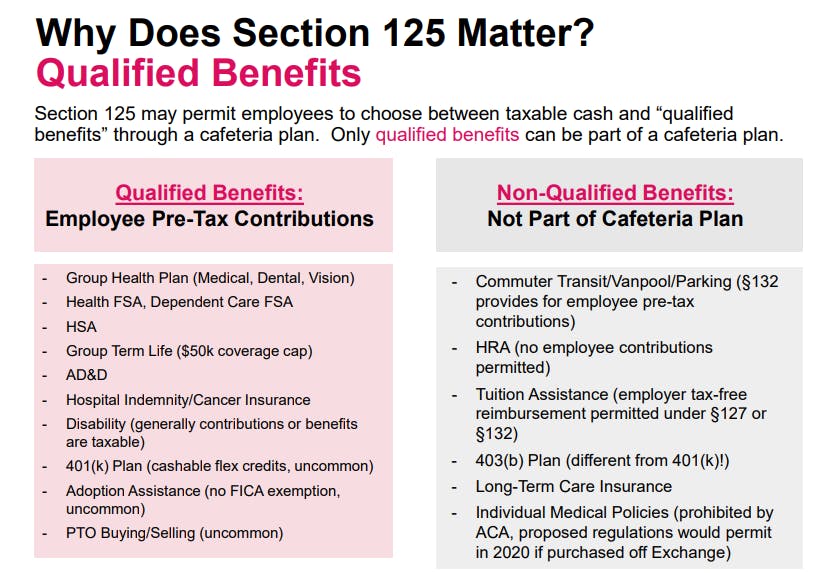 How ACA Affects Flex Credits