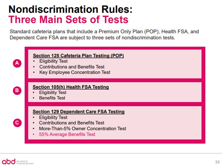 cafeteria-plan-nondiscrimination-tests