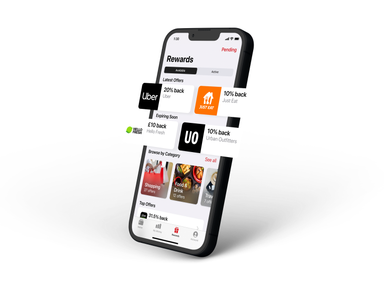 The Get More Cashback & Rewards Card Curve The Get More Cashback & Rewards Card Curve