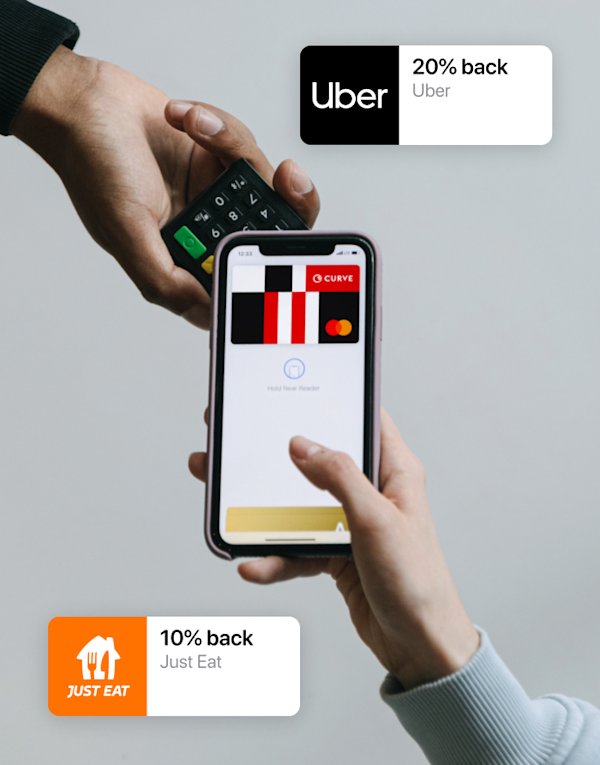 All Your Cards, Rewards & Cashback in One Payment Card Curve