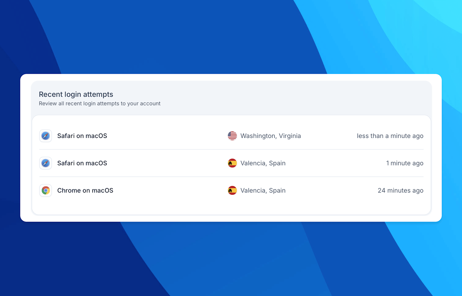 StackScout Recent Login Attempts Screenshot
