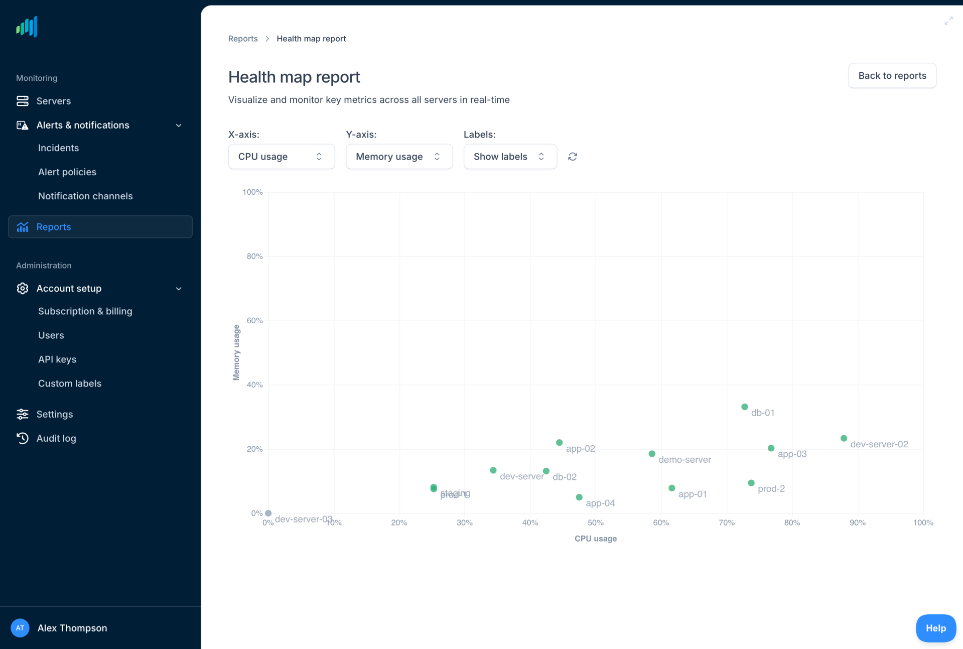 StackScout Infrastructure Health Insights Screenshot