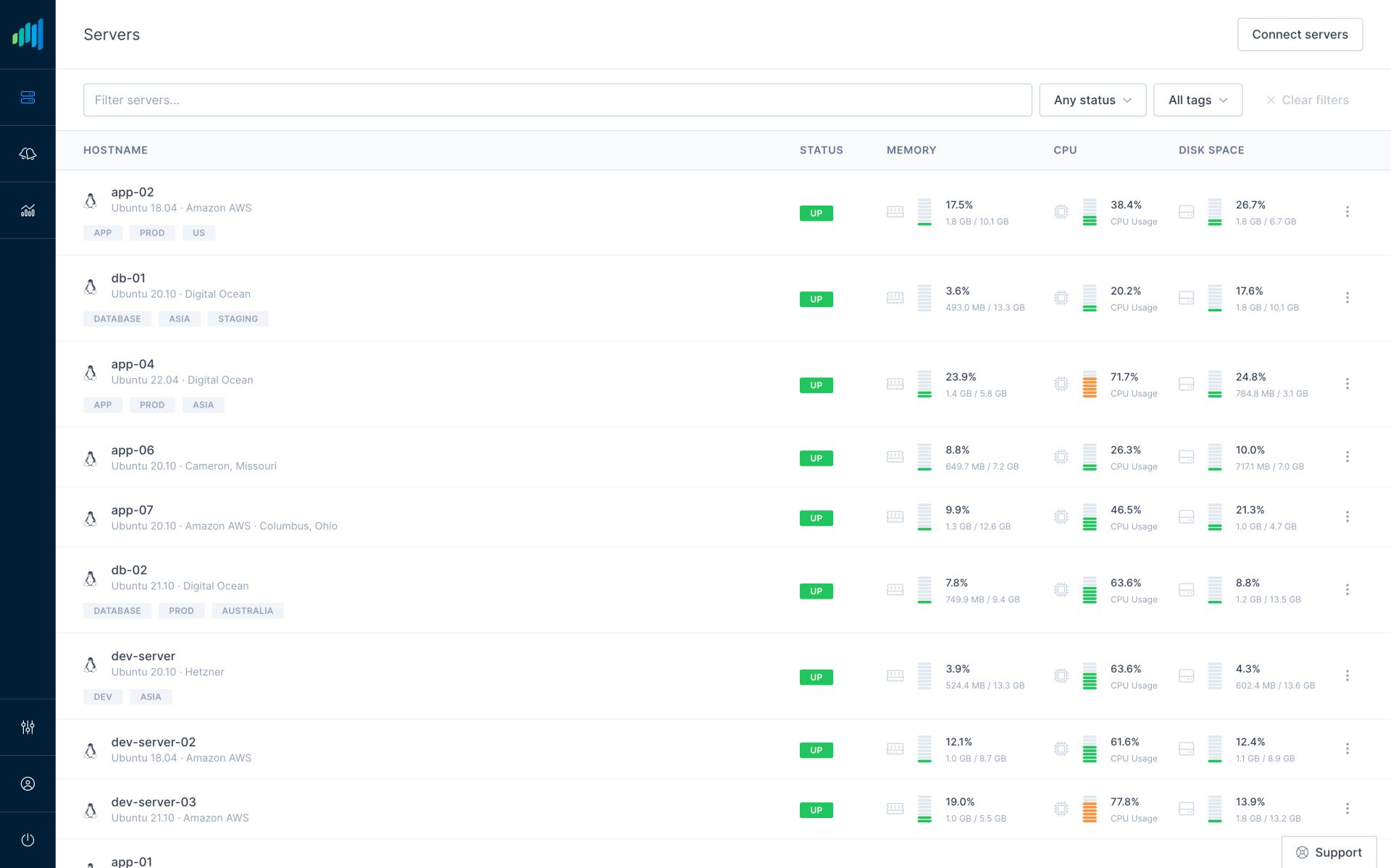 StackScout Server List