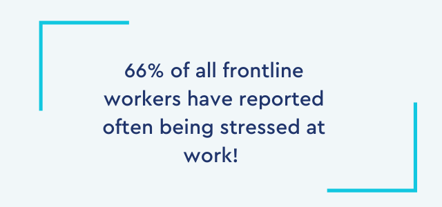 Stat - 66% stressed at work