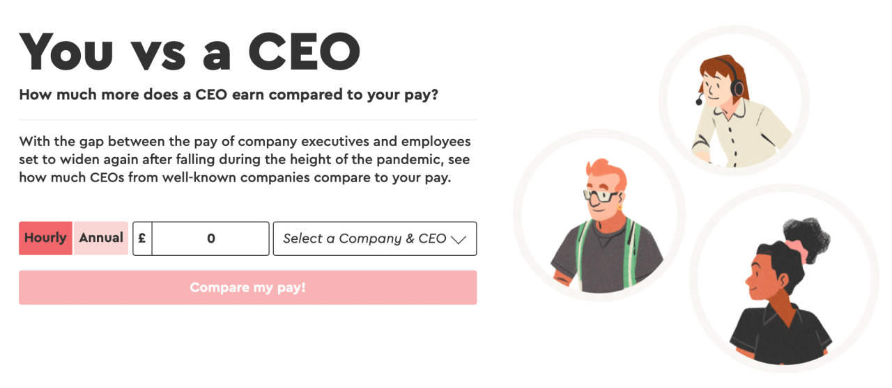 You vs a CEO