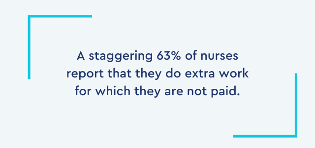 Stat - 63% nurses not paid for extra work