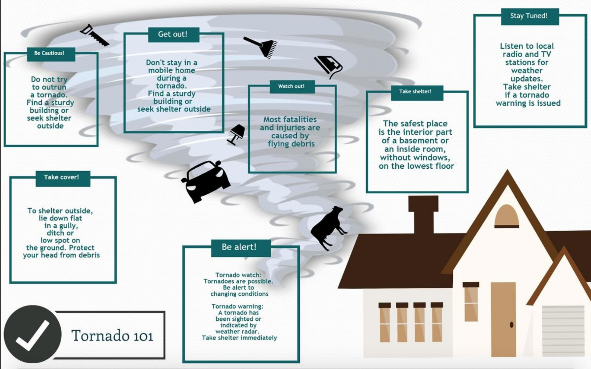 Take network. Tornado Safety Rules. Safe place from Tornado. How to protect myself in Tornado. Safety Tips for Tornadoes.