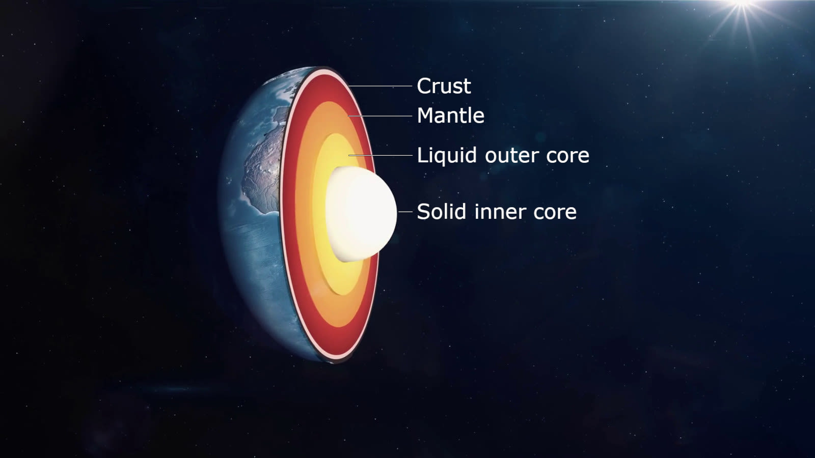 Earth-interior-layers-Storyblocks