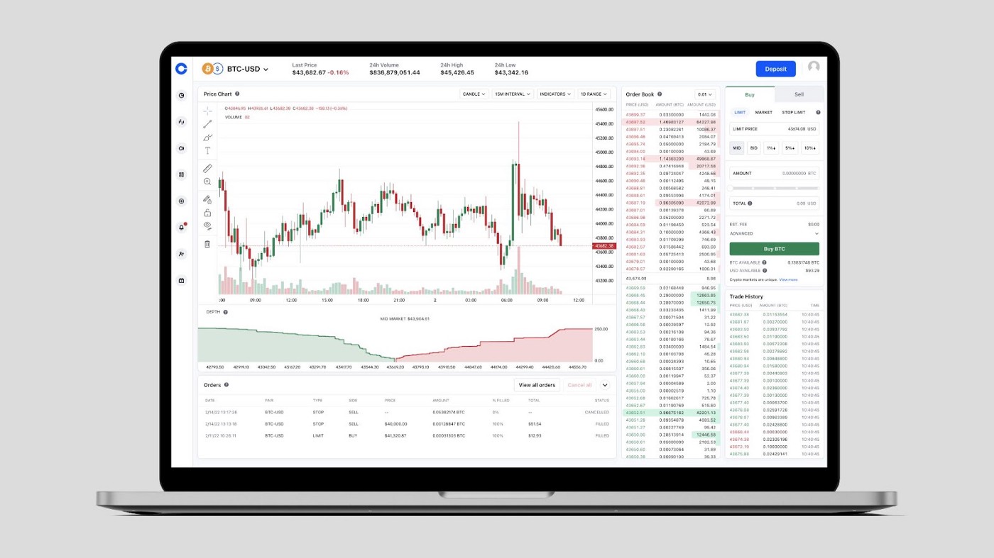 bringing-advanced-trading-tools-to-coinbase