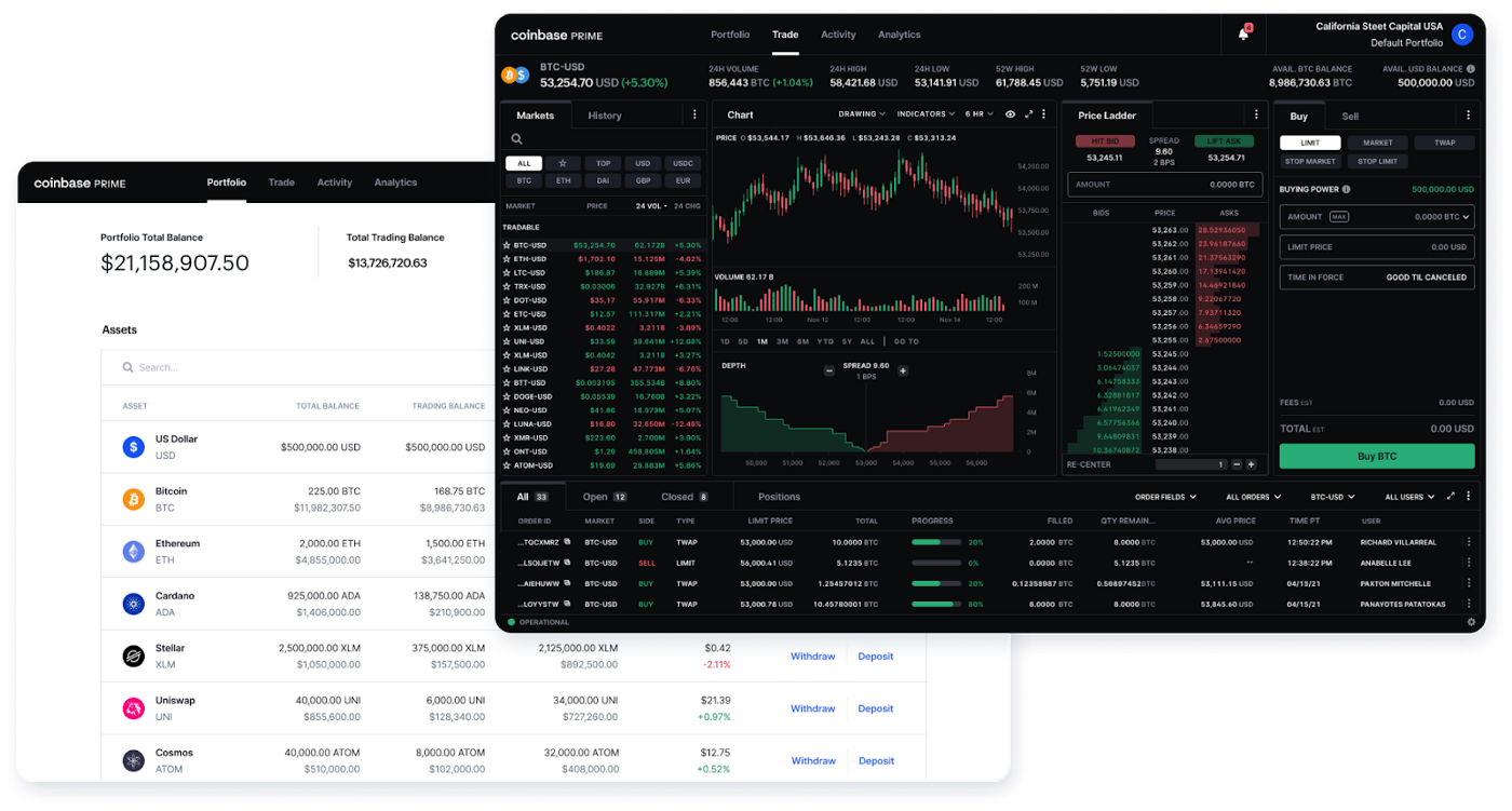 coinbase prime crypto holofernes