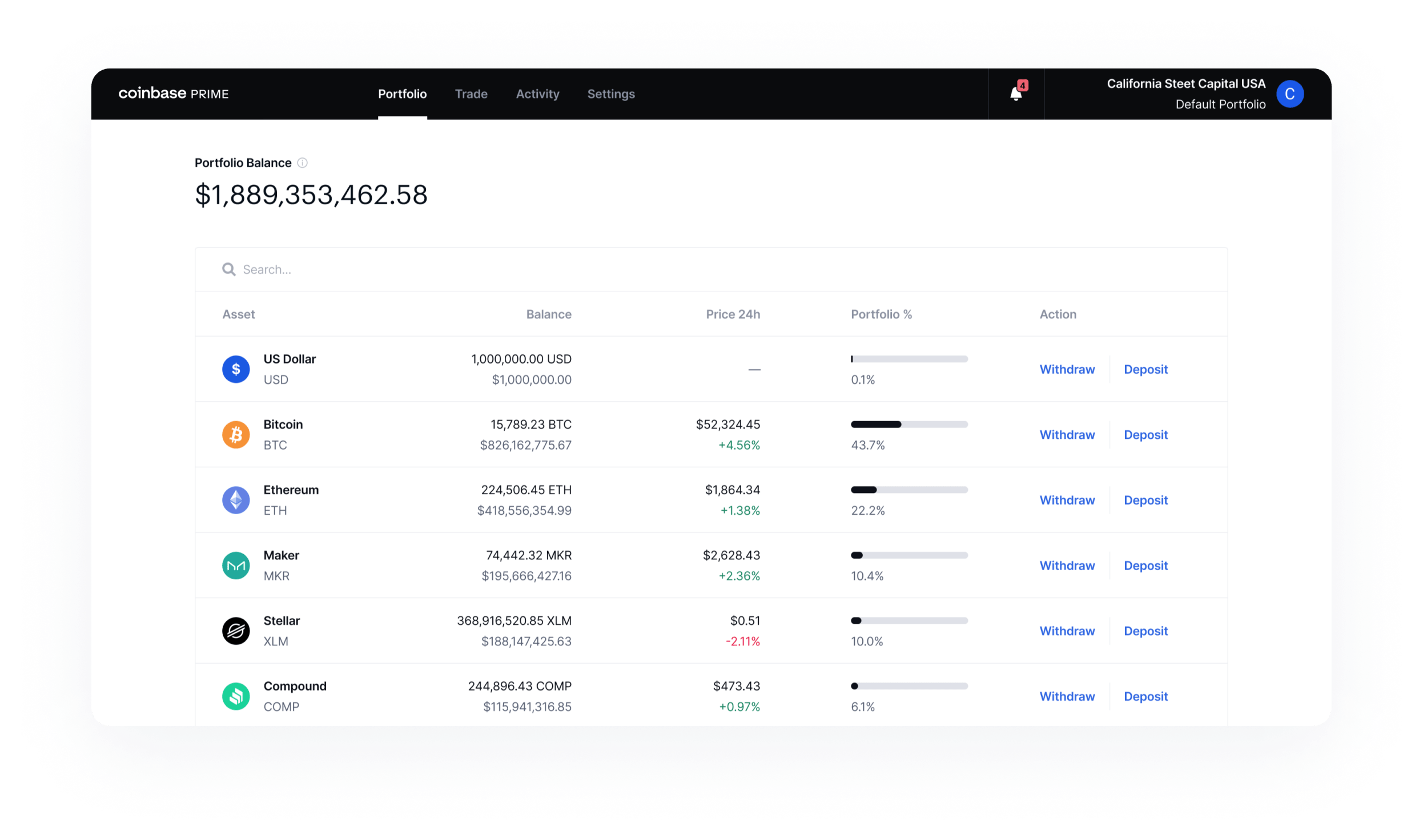 Prime - Coinbase