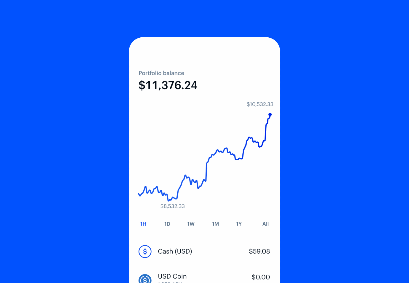 Can you cash out 1 million on Coinbase?