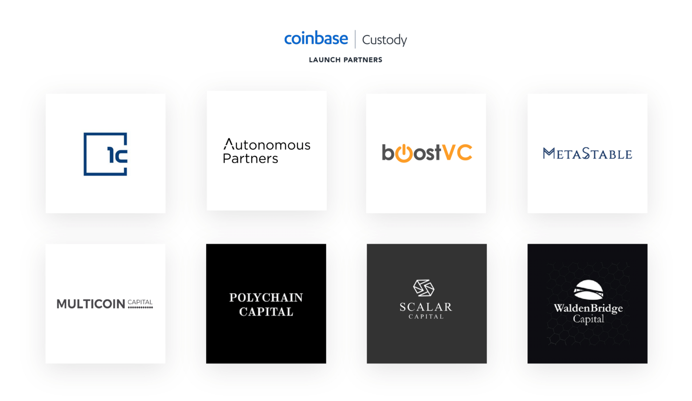 Some of the Coinbase Custody launch partners.