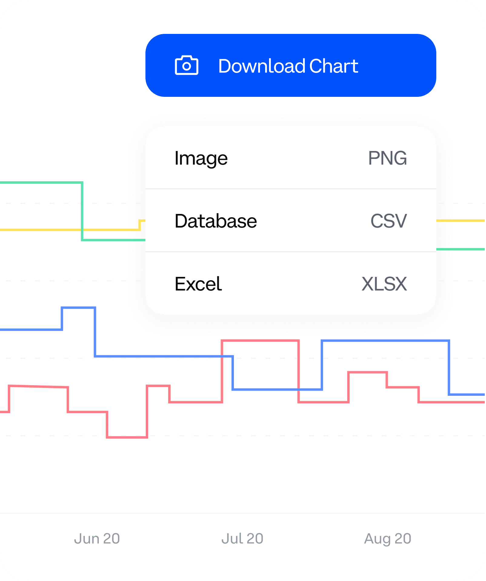 Prime - Coinbase