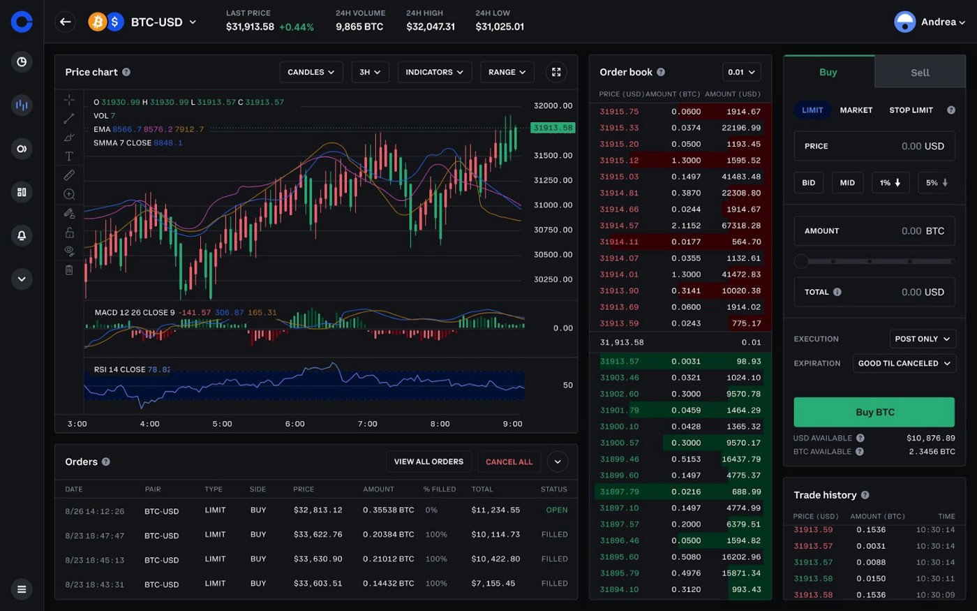 coinbase tool