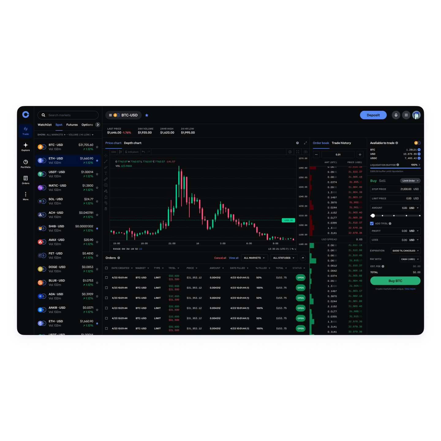 Advanced Trade Desktop - Transparent