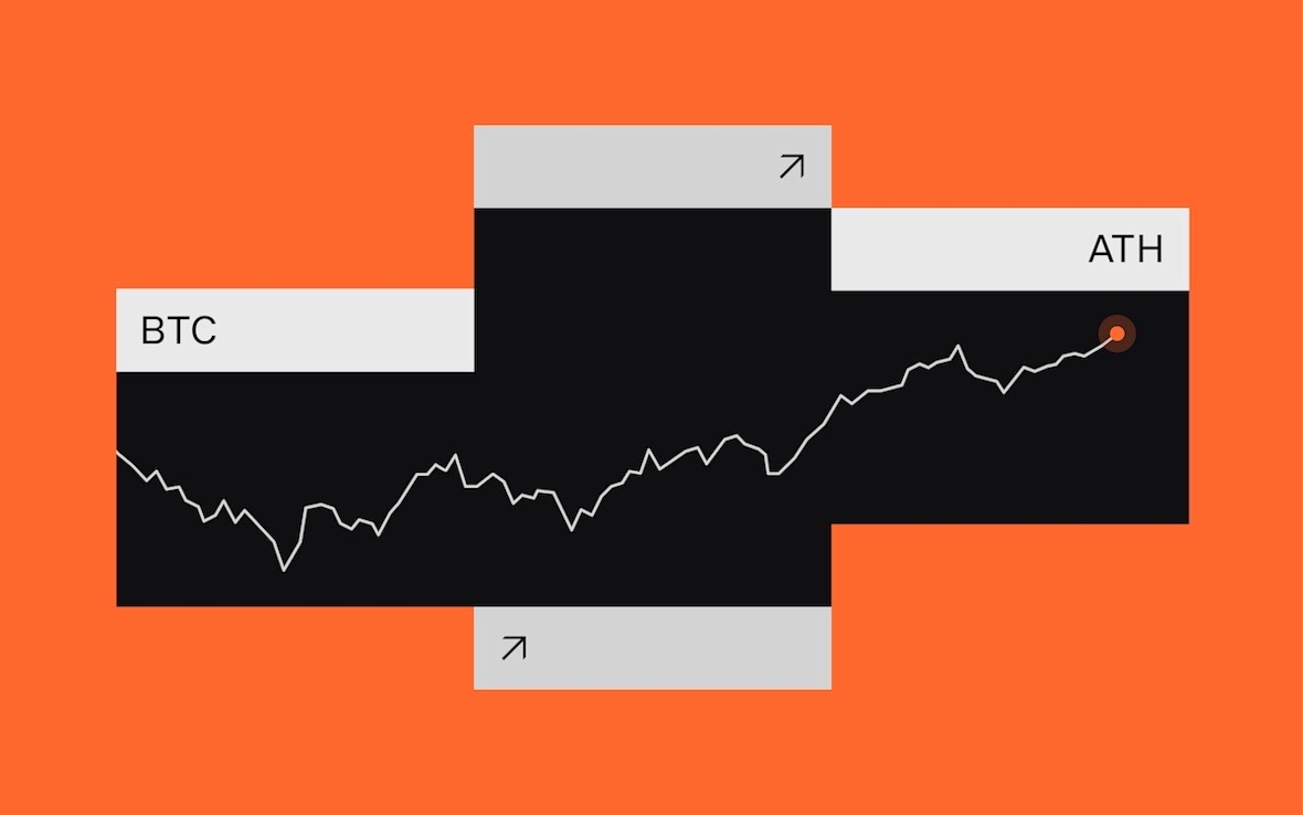 Ethereum Price, ETH Price, Live Charts, and Marketcap: ethereum price