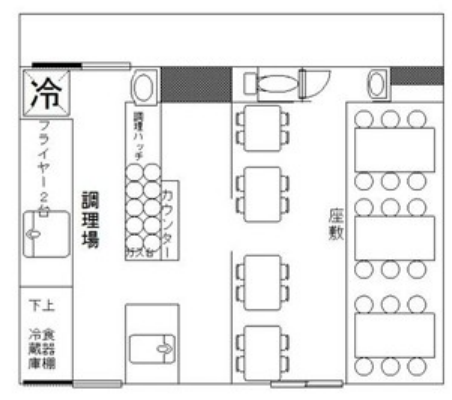 梅屋敷駅 徒歩11分（大田区大森西4）の店舗物件【重飲食相談可】 - 画像2