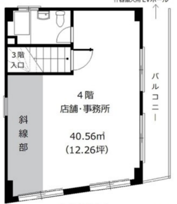 自由が丘駅 徒歩3分（世田谷区奥沢2）の店舗物件【軽飲食相談可】 - 画像2