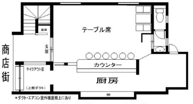 中村橋駅 徒歩3分（練馬区貫井2）の店舗物件【重飲食相談可】 - 画像2