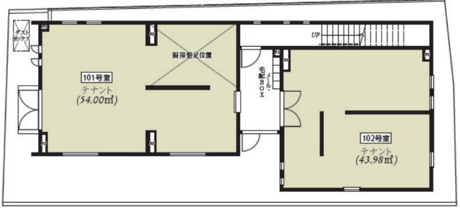 北千住駅 徒歩5分（足立区千住1）の店舗物件【重飲食相談可】 - 画像2