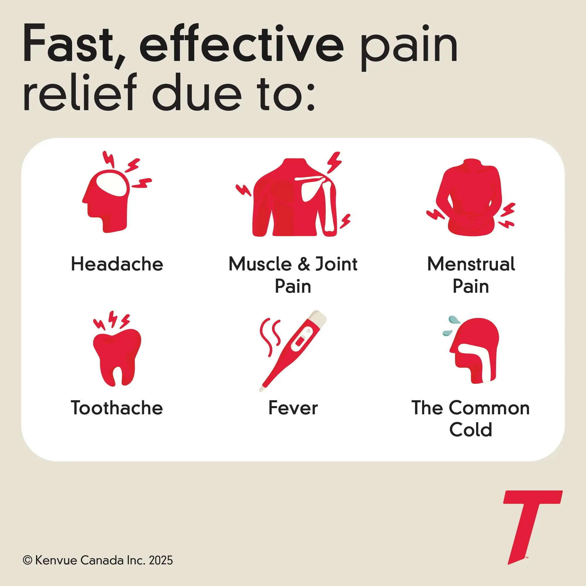 Symptoms relieved by TYLENOL EASY DISSOLVE