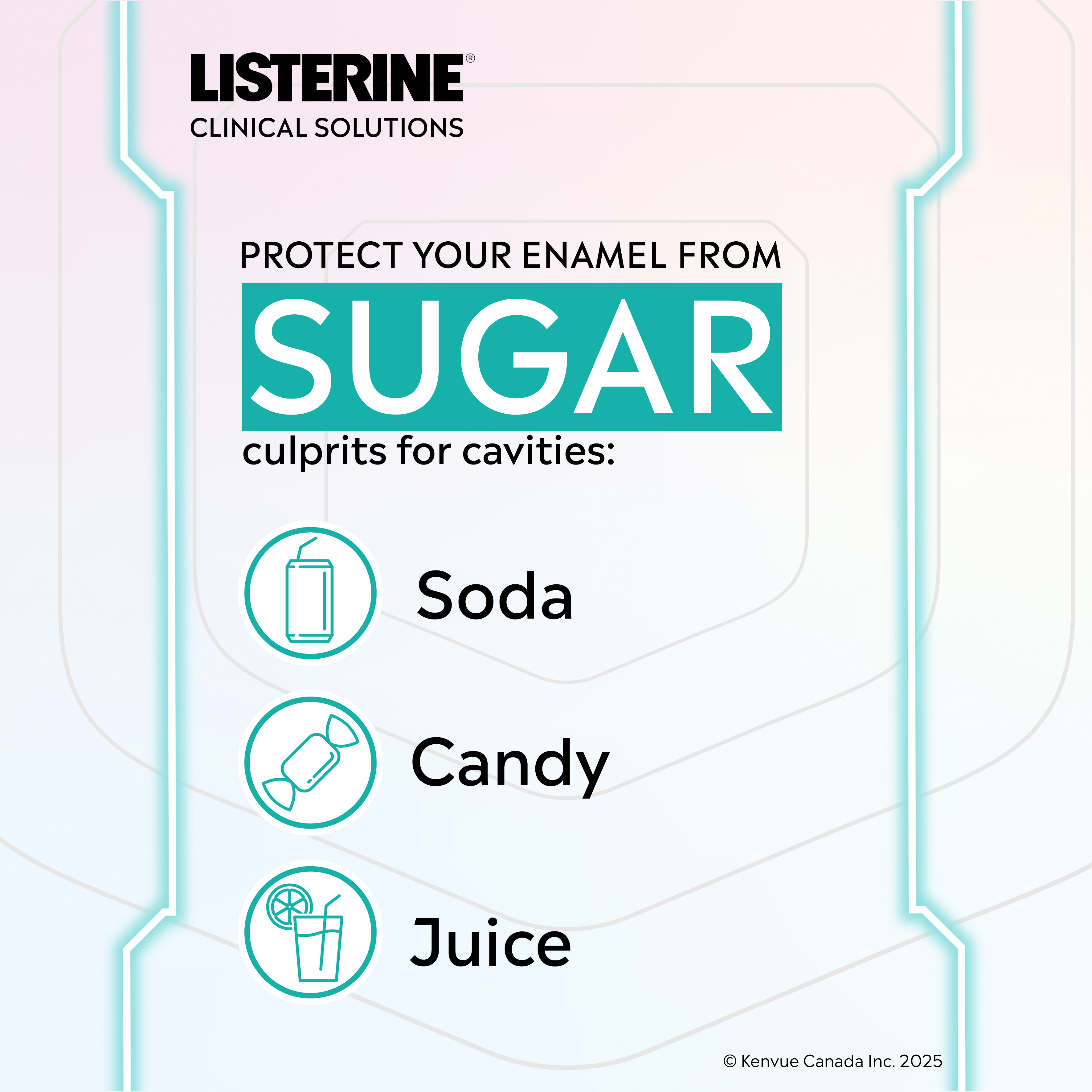 Listerine Clinical Solutions Mouthwash product claim for enamel protection from sugar 