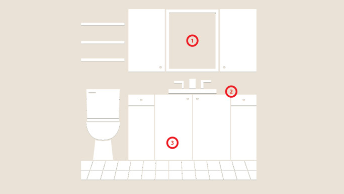 How to Store Tylenol - Bathroom