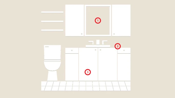 Savoir ranger TYLENOL® de façon sécuritaire - Salle de Bain