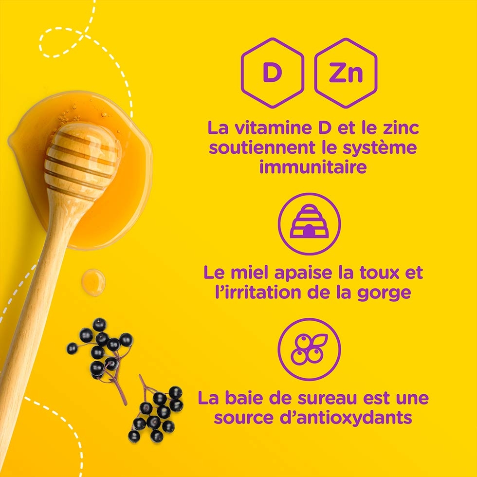 Zarbee’s® Ingrédients médicinaux du sirop d'immunité pour enfants et leurs avantages