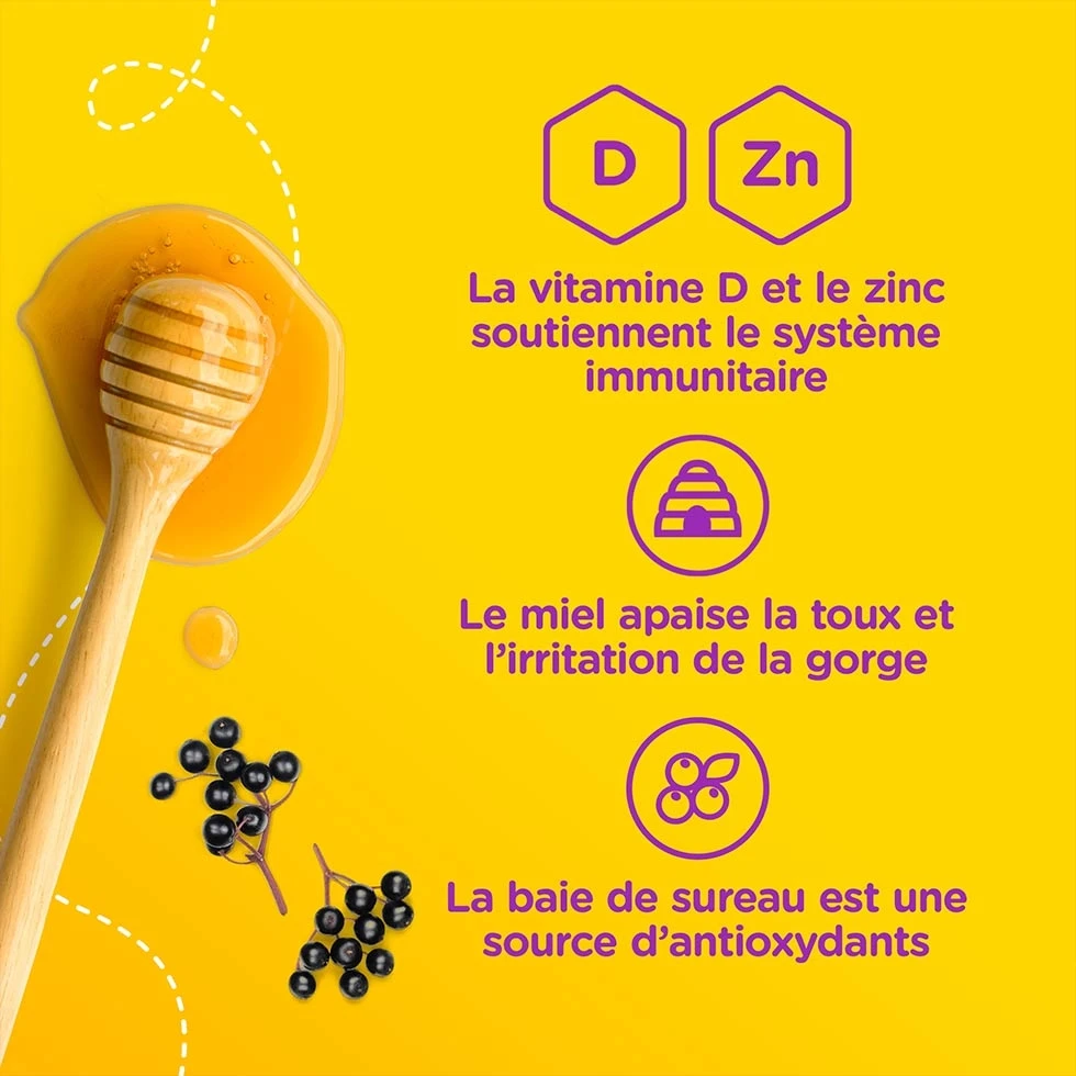 Zarbee’s® Ingrédients médicinaux du sirop d'immunité pour enfants et leurs avantages