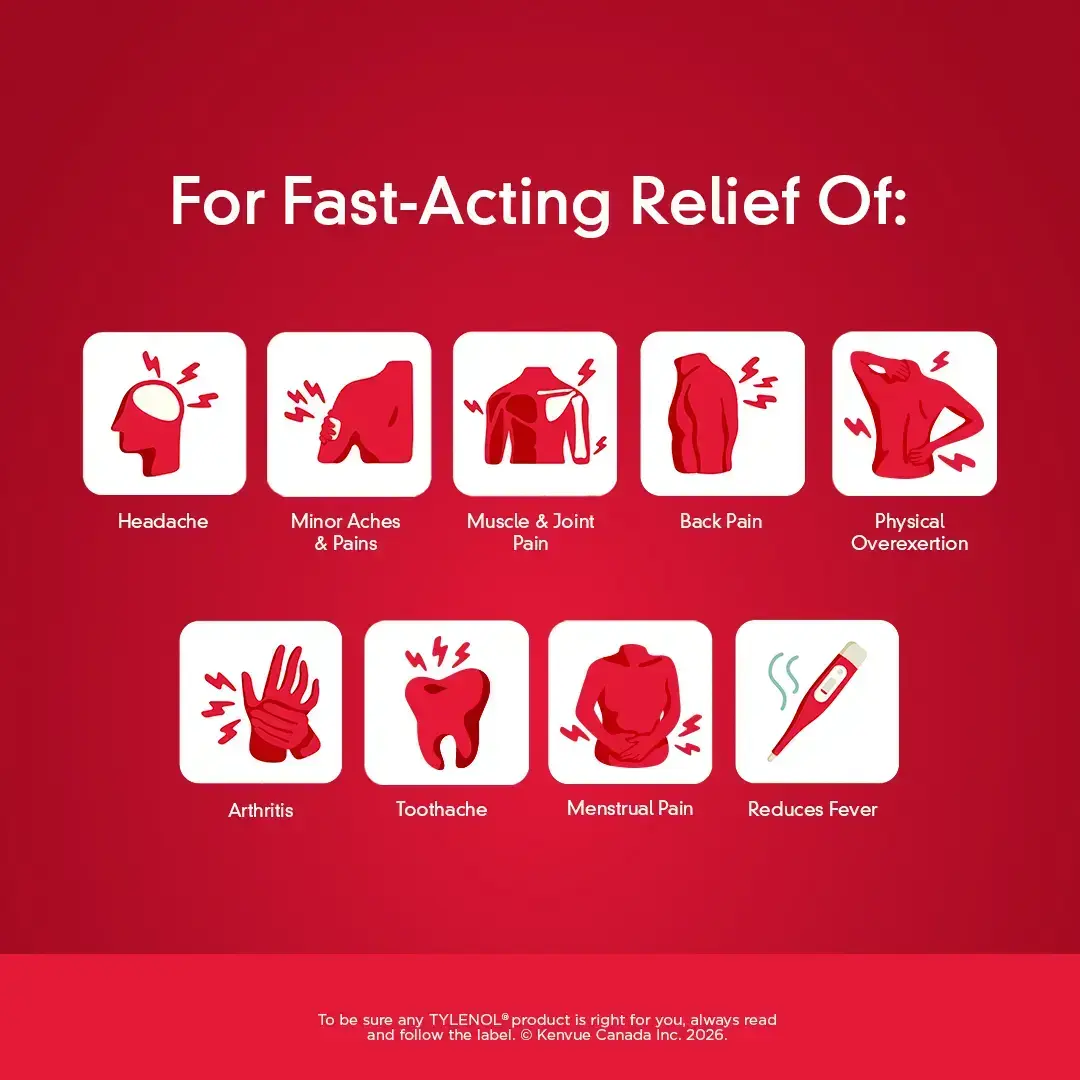 TYLENOL DUAL ACTION™ Acetaminophen + Ibuprofen​