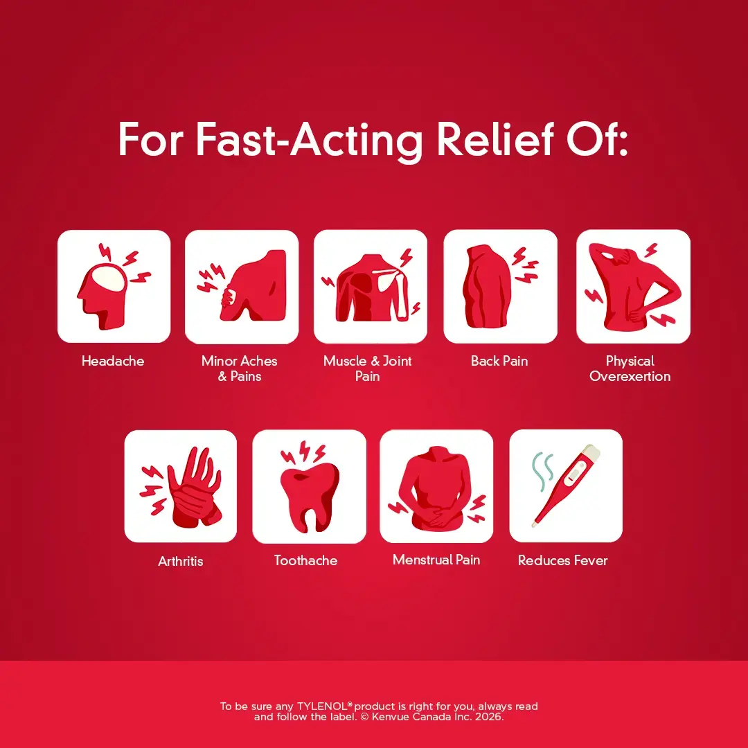 TYLENOL DUAL ACTION™ Acetaminophen + Ibuprofen​