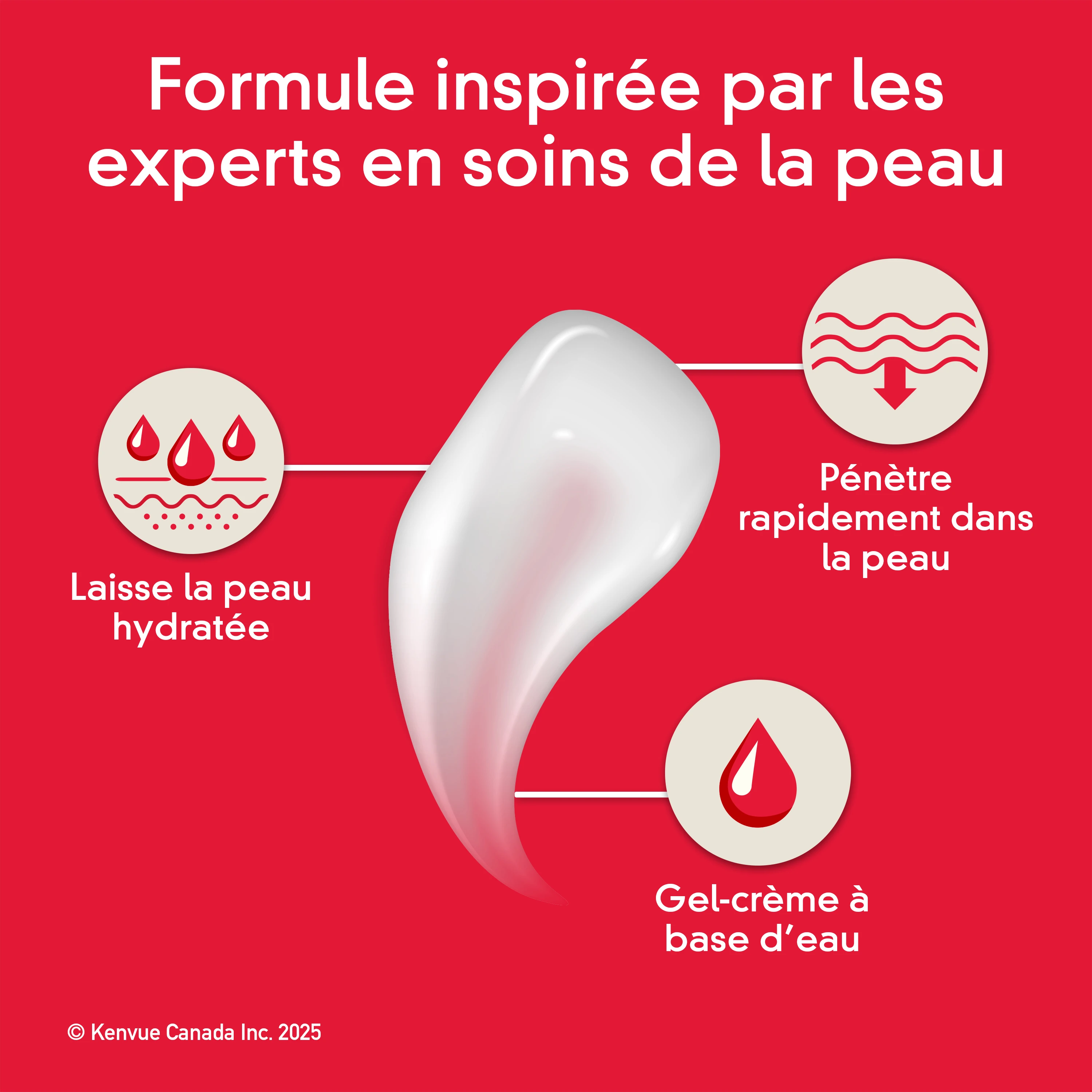 Avantages de la formule de la Crème analgésique Precise des fabricants de TYLENOL