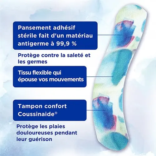 Pansement adhésif de marque BAND-AID® en tissu flexible à motif d'aquarelle et revendications disant « Protège contre la saleté et les germes » et « Protègent les plaies douloureuses pendant leur guérison »