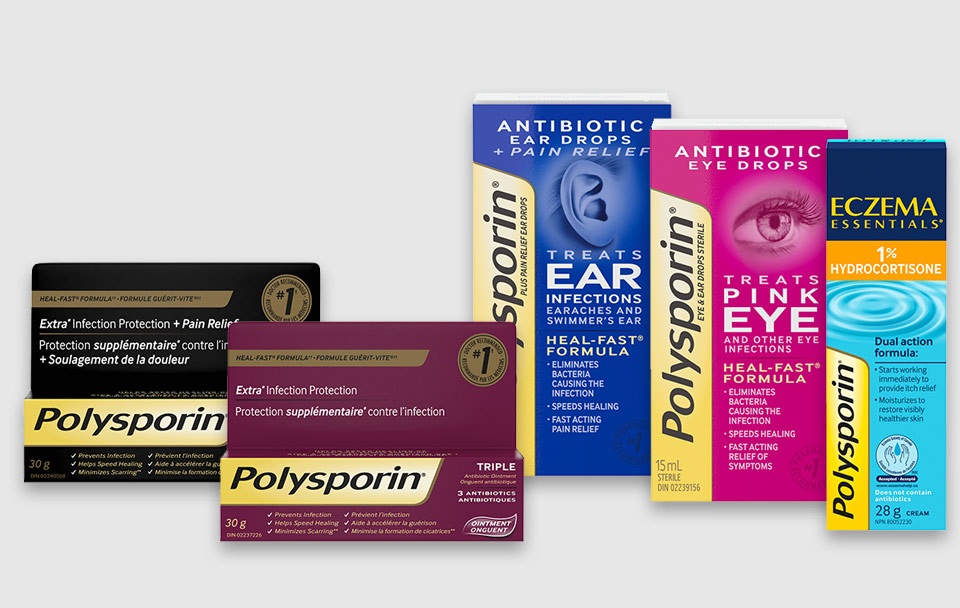 the polysporin product lineup